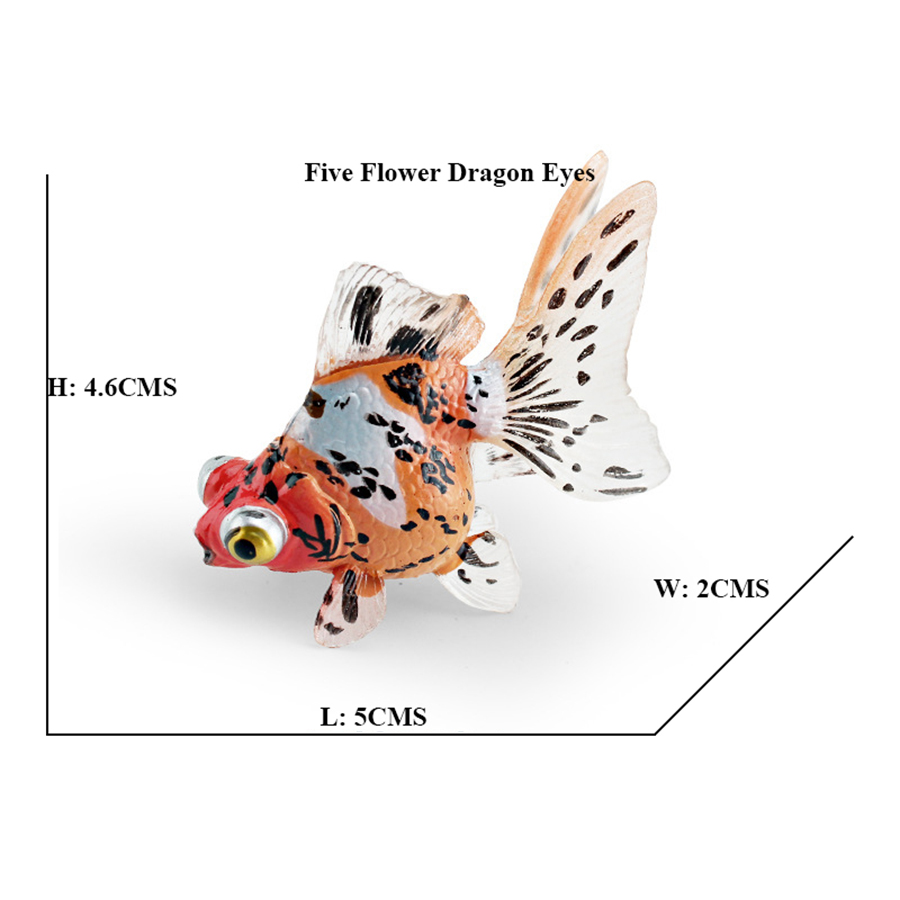 Kolorowa, realistyczna plastik – Review Home Decor recenzja i cena